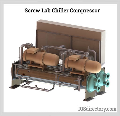 Screw Lab Chiller Compressor