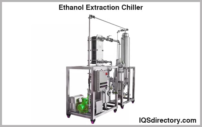 Ethanol Extraction Chiller
